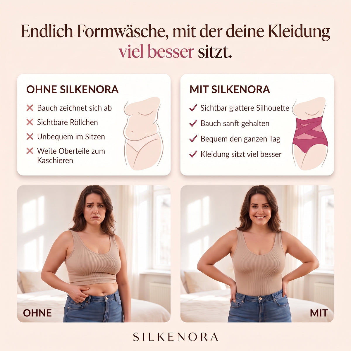 Ohne und mit Silkenora im Vergleich