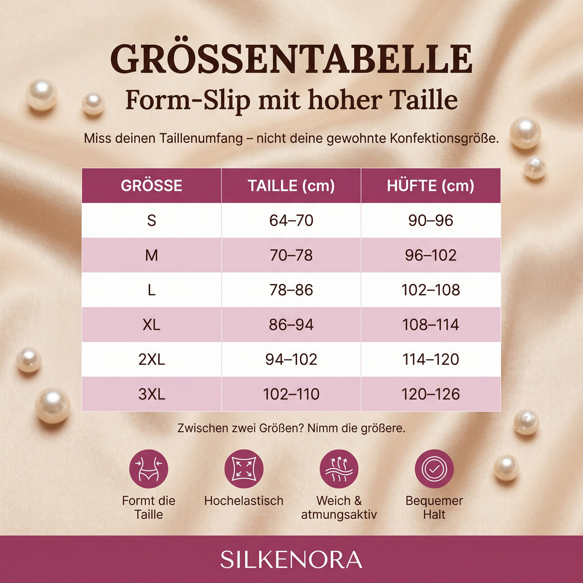 Größentabelle Silkenora Form-Slip